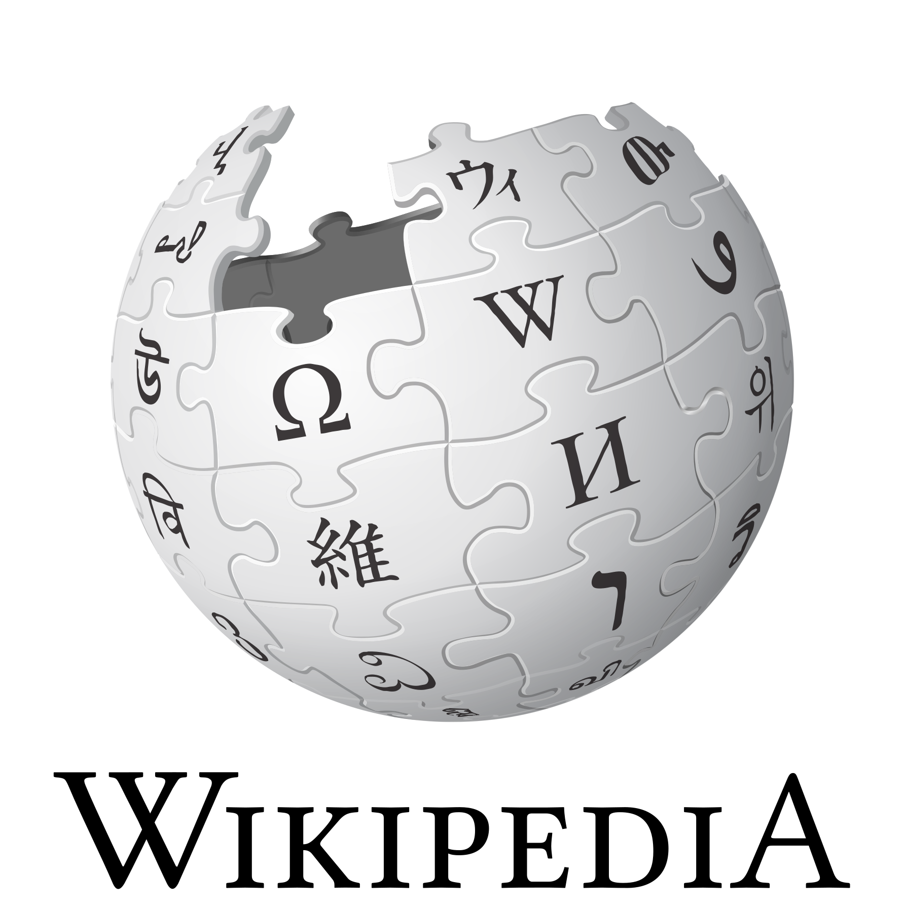Wiki Links